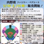 早慶戦チケット2枚目